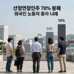 생산연령인구 70% 붕괴 초고령사회 현실 생산연령인구 70% 붕괴와 외국인 노동자 증가 그래프