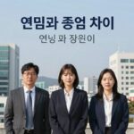 연임과 중임 차이 쉽게 이해하기 연임과 중임 차이 설명 그래픽