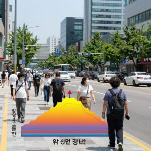 양산 40도 돌파로 인한 폭염 경보 상황 기온 그래프와 열화상 이미지