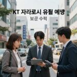 KT 개인정보 유출 대처법과 예방 팁 KT 개인정보 유출 예방을 위한 보안 수칙 이미지