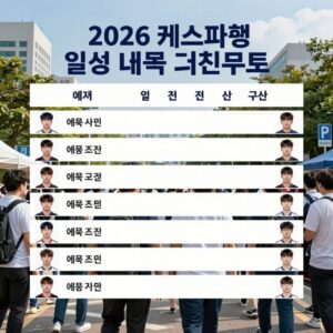 2026 케스파컵 일정 대진표 예선과 결선 구조