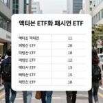액티브 ETF 뜻과 투자 방법 액티브 ETF와 패시브 ETF의 비교 표