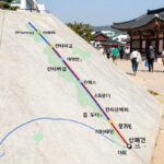 산티아고 순례길 코스 지도 루트 추천 일정 산티아고 순례길 코스 지도 주요 루트 표시