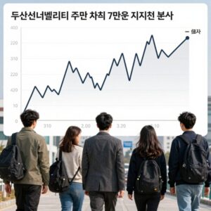 두산에너빌리티 주가 차트 7만원 지지선 분석