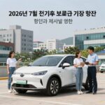 7월 전기차 보조금 기준 변경 확인하세요 2026년 7월 전기차 보조금 기준 변경 평가 항목과 제조사별 영향을 나타낸 인포그래픽