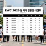 EWC 2026 롤 결승 오늘 일정 총정리 EWC 2026 롤 파리 결승전 대진표와 일정 아이콘
