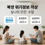 폭염 위기경보 격상 시 실내외 안전 수칙을 설명하는 인포그래픽 이미지. 물병, 양산, 에어컨 사용법, 응급처치 요령이 표시됨