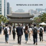 에이치엘지노믹스 상장일 주가 변동 그래프