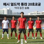 역대 월드컵 득점 순위 TOP10 메시 20골 신기록 메시 월드컵 통산 20호골 기념 역대 득점 순위