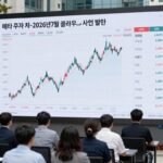 메타 주가 급등 클라우드 사업 진출이 만든 반전 메타 주가 차트 2026년 7월 클라우드 사업 발표 후 급등한 일봉 차트