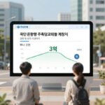국민은행 주담대 3억 조건과 신청 방법 국민은행 주택담보대출 계산기 화면으로 3억 원 상환 시뮬레이션 결과