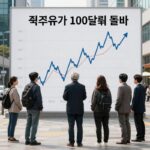 국제유가 100달러 돌파 차트