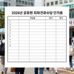 2026년 공무원 초과근무수당 단가표가 직급별로 정리된 표 이미지