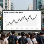 펩트론 주가 폭락 핵심 이유와 전망 펩트론 주가 차트 하한가 폭락 모습