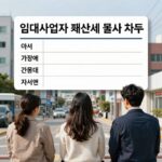 임대사업자 재산세 절세 전략 임대사업자 재산세 절세 요약 차트