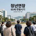 정년연장 65세 시행시기 출생년도별 영향 정년연장 65세 시행시기 단계적 로드맵 2026년 7월 기준