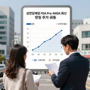 삼천당제약 FDA Pre-ANDA 회신 관련 주가 급등 차트와 규제 일정을 나타낸 그래픽