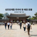 삼천당제약 주가 전망 2026년 하반기 삼천당제약 주가 추이 및 예상 흐름, 2026년 7월 기준 차트
