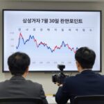 삼성전자 주가 7월 30일 분수령 핵심 포인트 삼성전자 주가 7월 30일 컨퍼런스콜 관전 포인트 차트와 일정