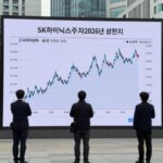 SK하이닉스 주가 2026 반도체 전망 SK하이닉스 주가 차트 2026년 상반기