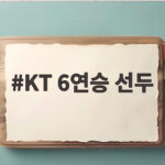 KT 6연승 선두 고영표 20이닝 무실점 KT 6연승 선두