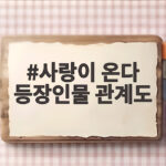 사랑이 온다 등장인물 관계도