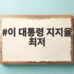 이 대통령 지지율 최저