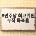 민주당 최고위원 누적 득표율 경쟁 민주당 최고위원 누적 득표율