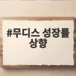 무디스 성장률 상향 3.5%로 대폭 올린 이유와 2026년 전망 무디스 성장률 상향