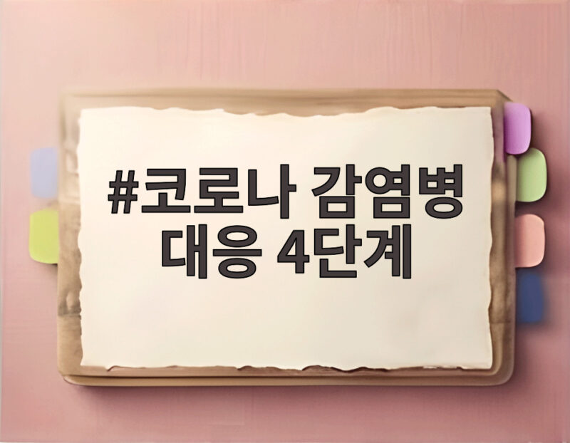 코로나 교훈 만은 감염병 대응 4단계 새 기준 살펴보기 1 코로나 감염병 대응 4단계
