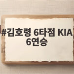 김호령 6타점 KIA 6연승 질주 그리고 양현종 13시즌 연속 100이닝 기록 김호령 6타점 KIA 6연승