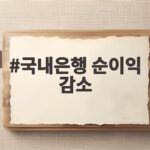국내은행 순이익 감소, 금리상승에 유가증권 손실이 주범 국내은행 순이익 감소