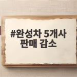 완성차 5개사 판매 감소