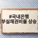 국내은행 부실채권비율 상승