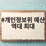 개인정보위 예산 역대 최대