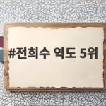 전희수 역도 5위, 첫 아시안게임에서 개인 최고 기록 달성 전희수 역도 5위
