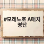 모레노호 A매치 명단 30인 발표 손흥민 이강인 새 얼굴은 누구 모레노호 A매치 명단