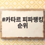 카타르 피파랭킹 순위와 달라진 한국 축구, 2026 월드컵 추락 카타르 피파랭킹 순위