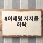 이재명 지지율 하락 37퍼센트 최저치 기록 기자회견으로 반전될까 이재명 지지율 하락