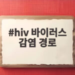 hiv 바이러스 감염 경로 피지 국가비상사태에서 드러난 치명적 확산 원인 hiv 바이러스 감염 경로