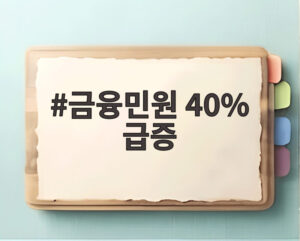 금융민원 40% 급증