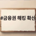 금융권 해킹 확산