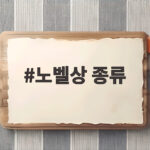 노벨상 종류