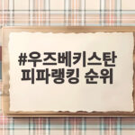 우즈베키스탄 피파랭킹 순위 59위 한국과 격차 얼마나 될까 우즈베키스탄 피파랭킹 순위