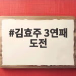 김효주 3연패 도전 아람코 코리아 1라운드 4언더파 공동 6위 김효주 3연패 도전