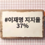 이재명 지지율 37% 다시 최저 조사마다 다른 숫자 읽는 법 이재명 지지율 37%