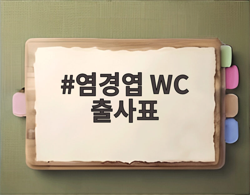 염경엽 WC 출사표 와일드카드 1차전 필승 다짐과 관전 포인트 1 염경엽 WC 출사표