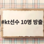 kt선수 10명 방출 소식에서 문상철만 달랐던 이유 kt선수 10명 방출