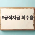 공적자금 회수율