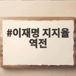 이재명 지지율 역전 두 달 만에 긍정 평가가 앞선 이유 이재명 지지율 역전